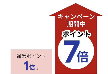 通常ポイント1倍 キャンペーン期間中ポイント7倍