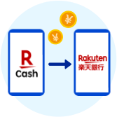 必要な時に銀行出金※