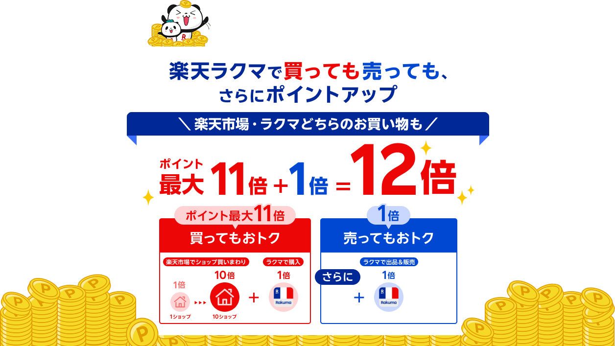 お買い物マラソン×Rakuten Rakuma 楽天ラクマで買っても売っても、さらにポイントアップ 楽天市場・ラクマどちらのお買い物もポイント最大11倍＋1倍＝12倍 楽天市場でショップ買いまわりポイント最大10倍+ラクマで購入で+1倍 さらにラクマで出品＆販売で+1倍