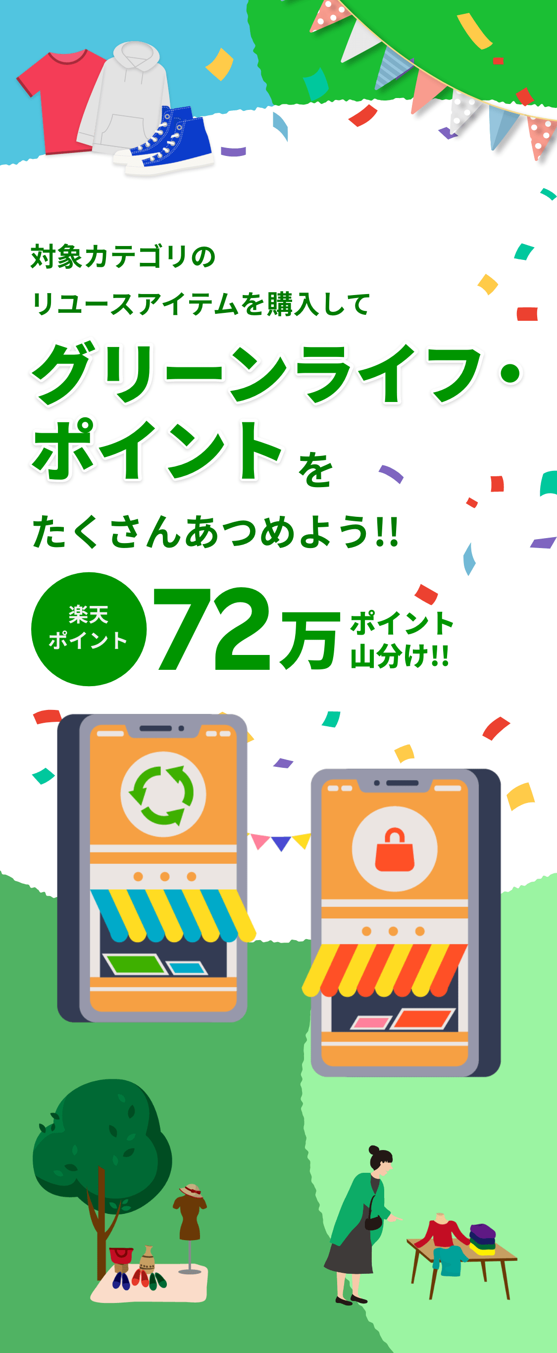 対象カテゴリのリユースアイテムを購入してグリーンライフ・ポイントをたくさんあつめよう!!楽天ポイント72万ポイント山分け!!