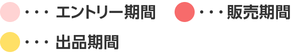 エントリー期間 販売期間 出品期間